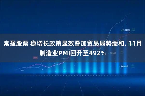 常盈股票 稳增长政策显效叠加贸易局势缓和, 11月制造业PMI回升至492%